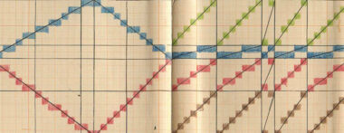 img Free of the Canvas </br> Concerning two sound works by Richard Winther and Gunnar Aagaard Andersen in the SMK sound archive